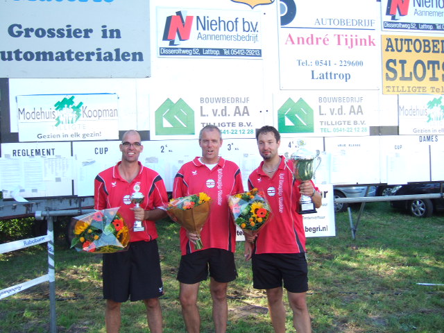Winnaars mannen 2009